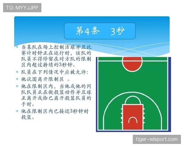 篮球14秒重置规则深度解析,快速搞懂攻防转换新计时